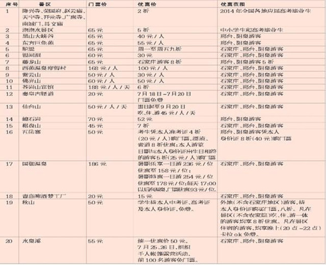 http://yisela.cn/uploadfile/2014/0731/20140731104843523.jpg