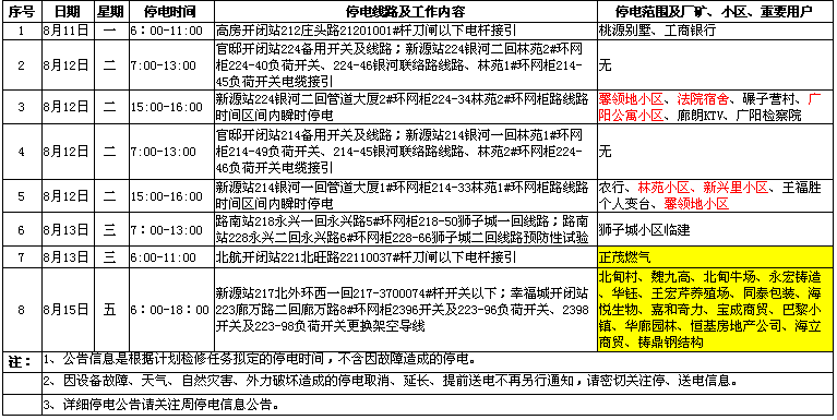 http://yisela.cn/uploadfile/2014/0812/20140812052201928.gif