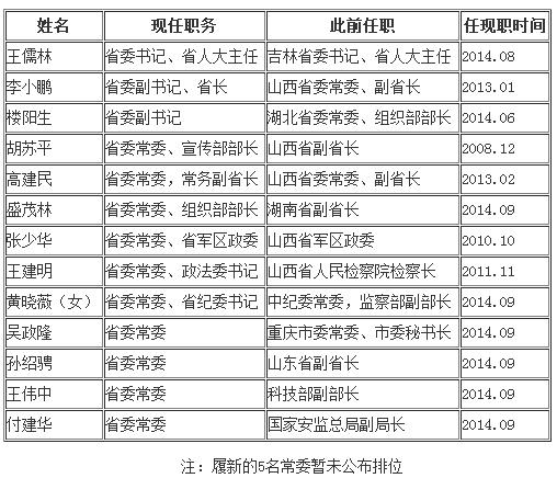 http://yisela.cn/uploadfile/2014/0930/20140930024158466.jpg