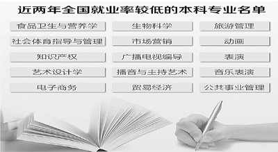 http://yisela.cn/uploadfile/2014/1015/20141015091250636.jpg