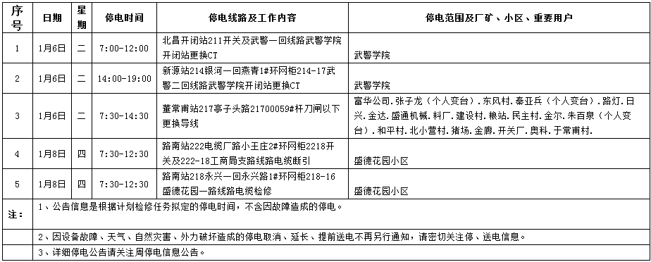http://yisela.cn/uploadfile/2014/1231/20141231012122139.png