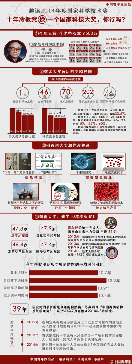 http://yisela.cn/uploadfile/2015/0109/20150109010234692.jpg