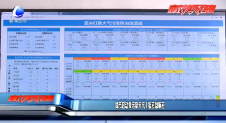 我市啟動重污染天氣Ⅱ級應(yīng)急響應(yīng)