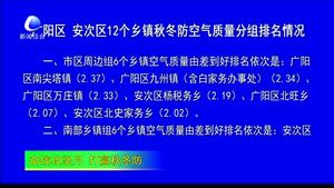 廣陽(yáng)區(qū)、安次區(qū)12個(gè)鄉(xiāng)鎮(zhèn)秋冬防空氣質(zhì)量分組排名情況